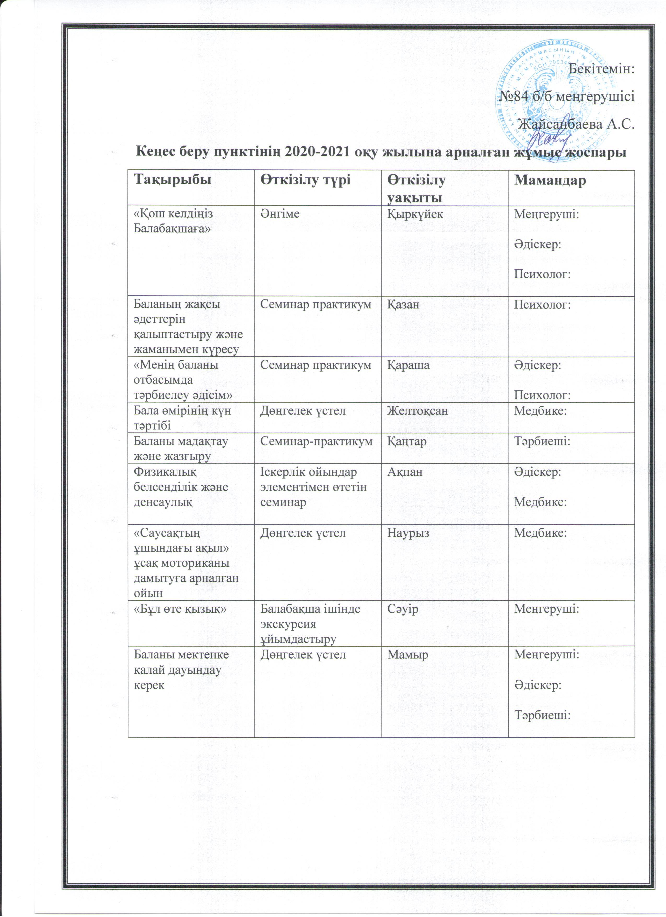 Кеңес беру пунктінің 2020-2021 оқу жылына арналған жұмыс жоспары