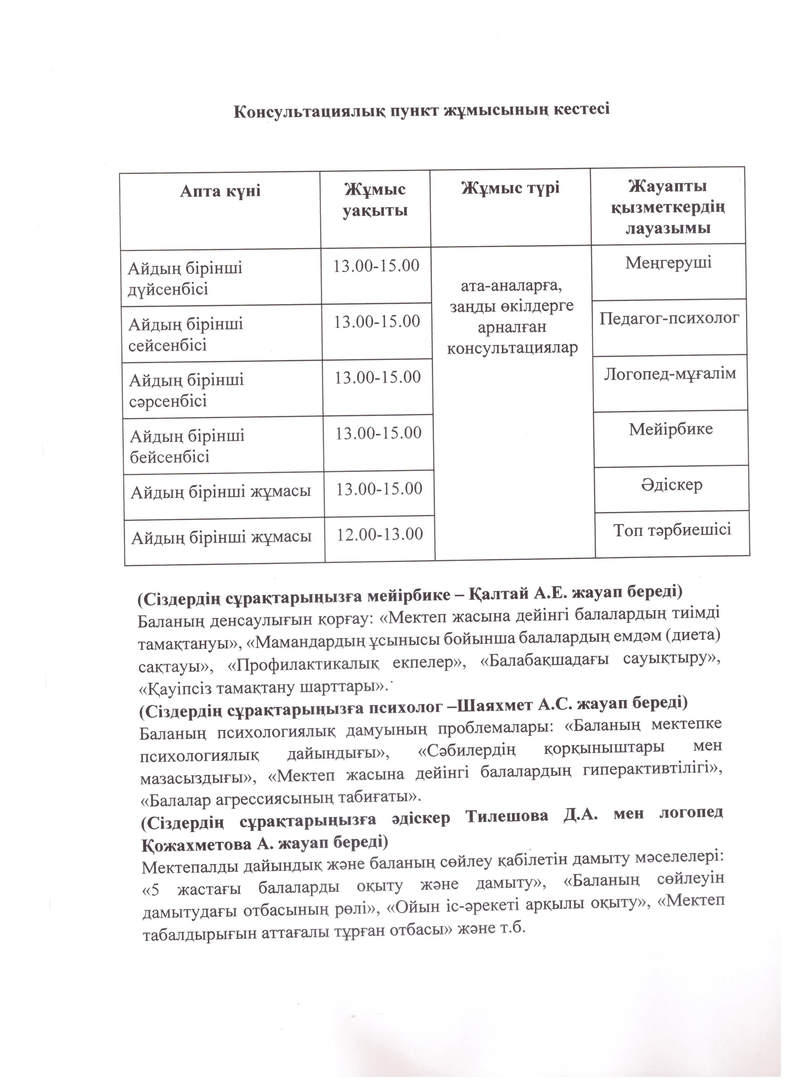 кеңес беру пункт мамандарының кестесі